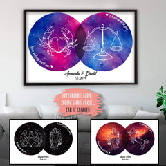 Zodiac Couple Star Signs Custom Poster Gift For Couple